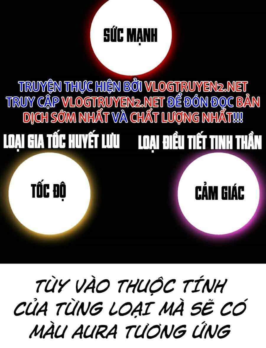 Cậu Bé Của Thần Chết - Chương 159 - ảnh 61
