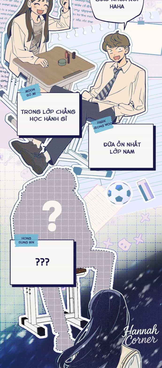 Câu Hỏi 4 Đáp Án - Chương 1.2 - ảnh 26