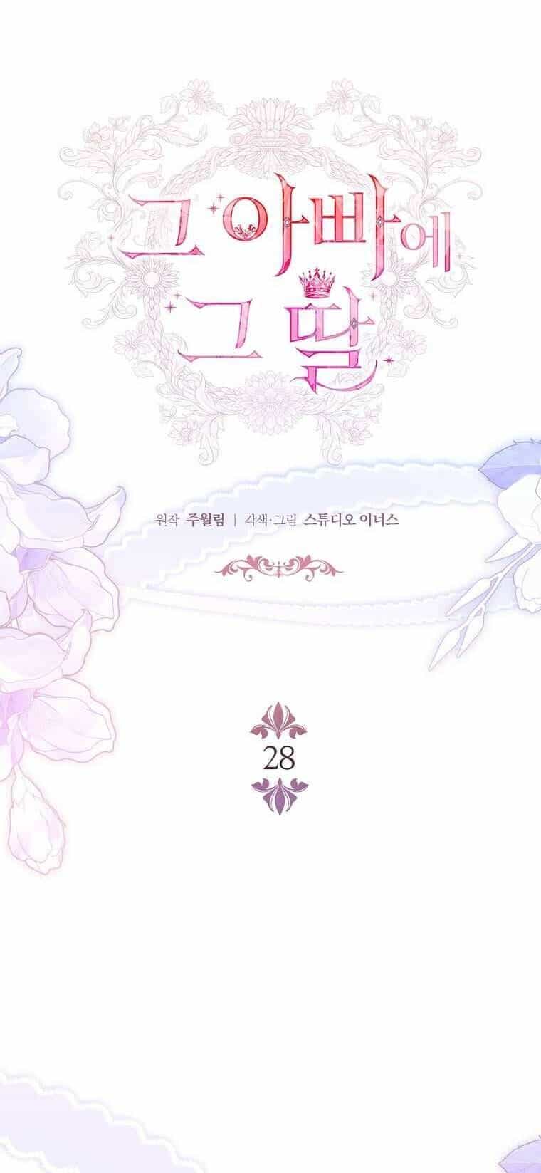 Cha Nào Con Nấy - Chương 28 - ảnh 28