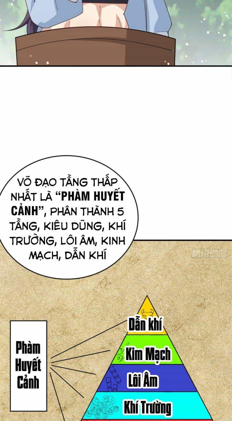 Chân Võ Thế Giới - Chương 7 - ảnh 26