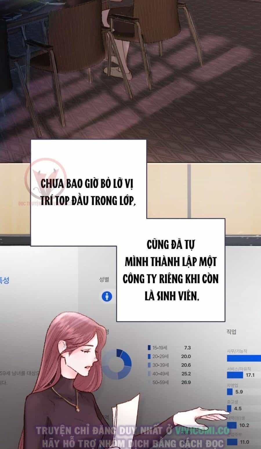 Chàng Quỷ Của Tôi - Chương 6 - ảnh 49