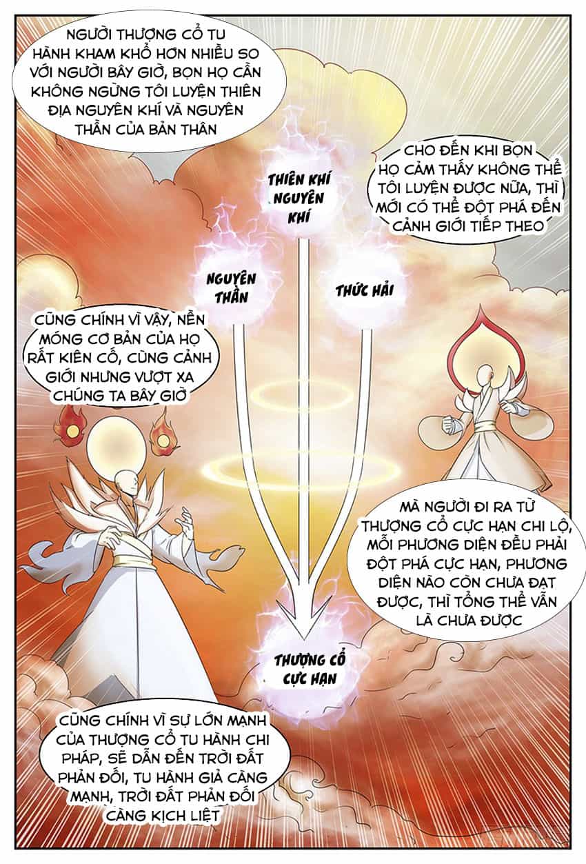 Chí Tôn Chư Thiên - Chương 105 - ảnh 4
