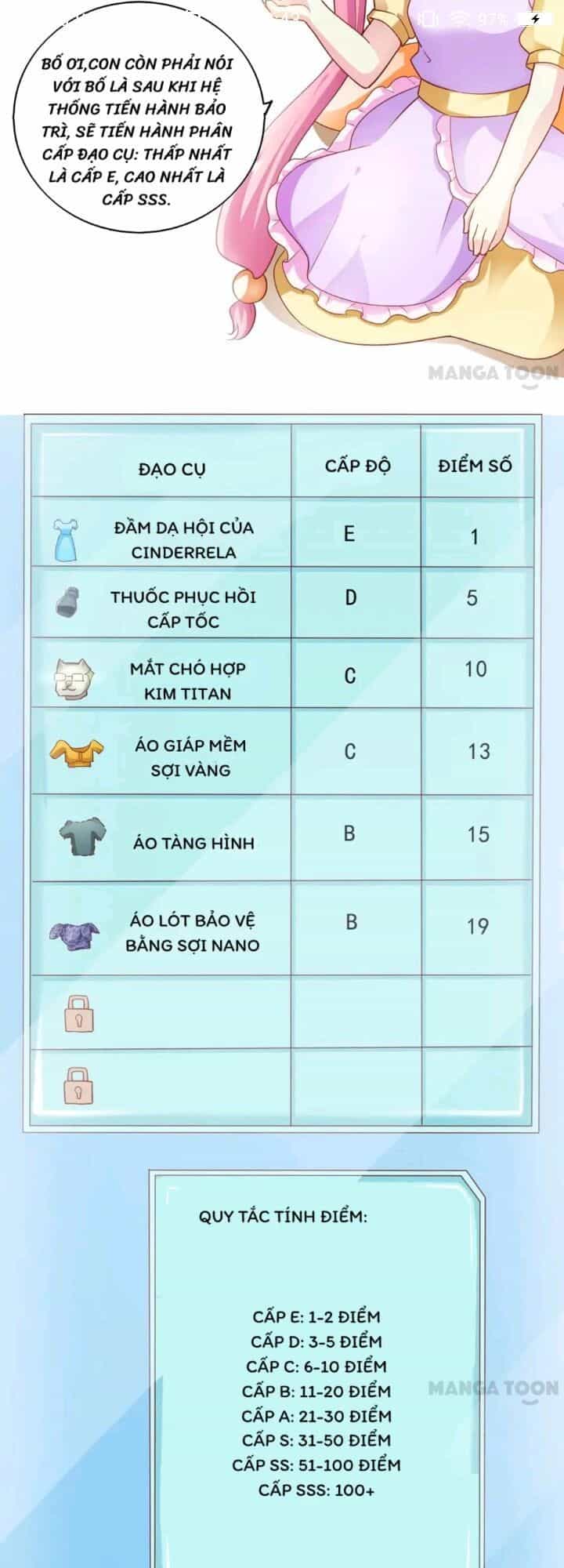 Chiếc Điện Thoại Thần Kỳ - Chương 74 - ảnh 22