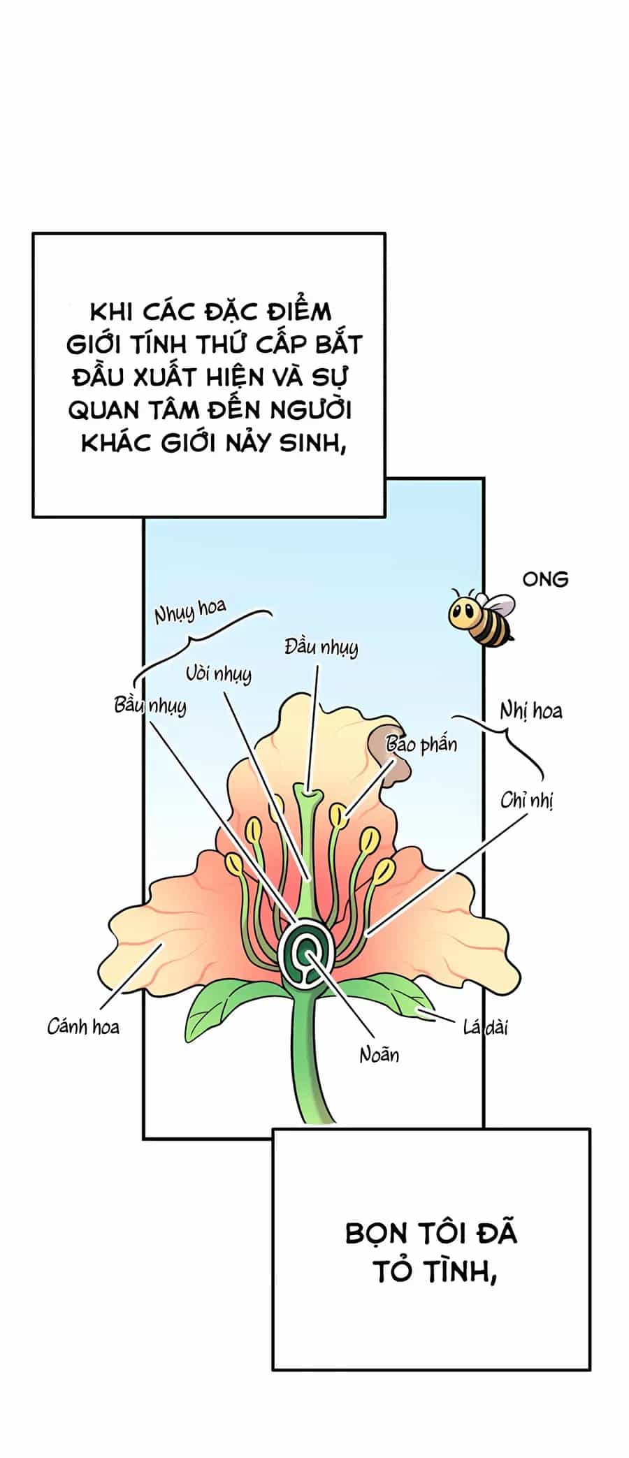 Chiến Dịch Rung Động Trái Tim - Chương 1 - ảnh 9