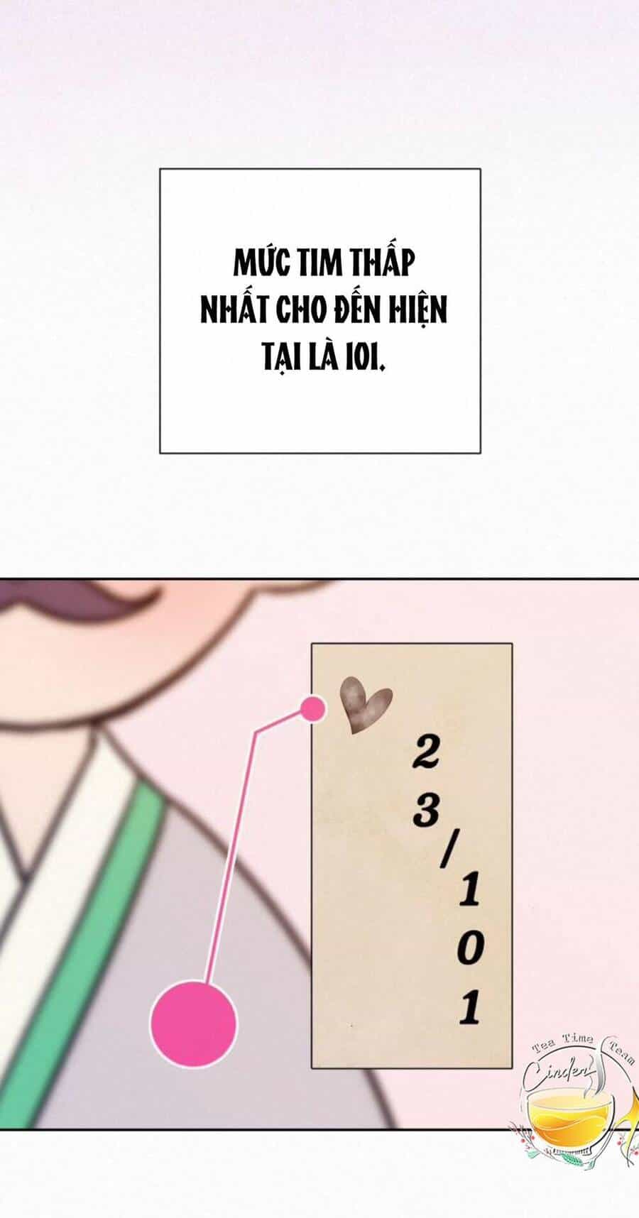 Chiến Lược: Tình Yêu Trong Sáng - Chương 21 - ảnh 17