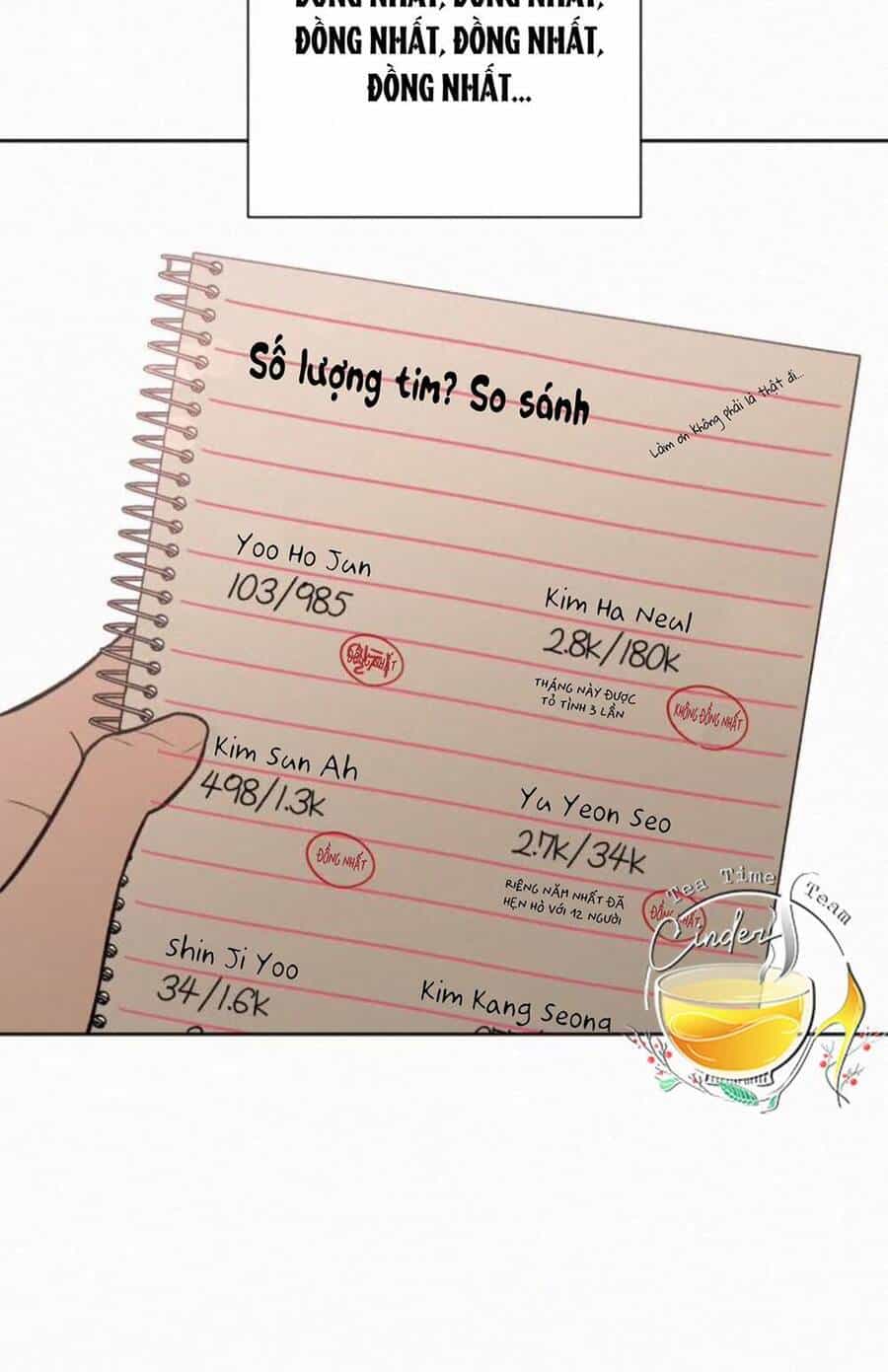 Chiến Lược: Tình Yêu Trong Sáng - Chương 21 - ảnh 47
