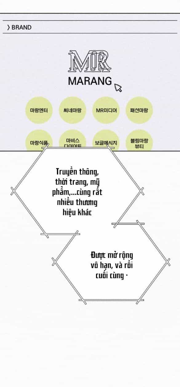Chiến Lược: Tình Yêu Trong Sáng - Chương 21.2 - ảnh 2