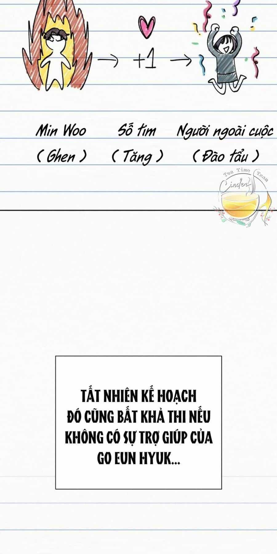 Chiến Lược: Tình Yêu Trong Sáng - Chương 24 - ảnh 36