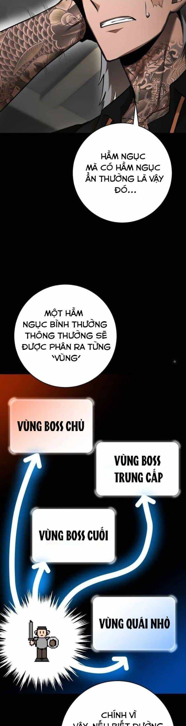 Chinh Phục Ngục Tối Bằng Sao Chép Dán! - Chương 9 - ảnh 17