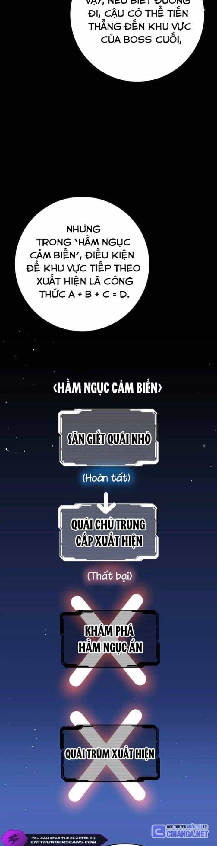 Chinh Phục Ngục Tối Bằng Sao Chép Dán! - Chương 9 - ảnh 18