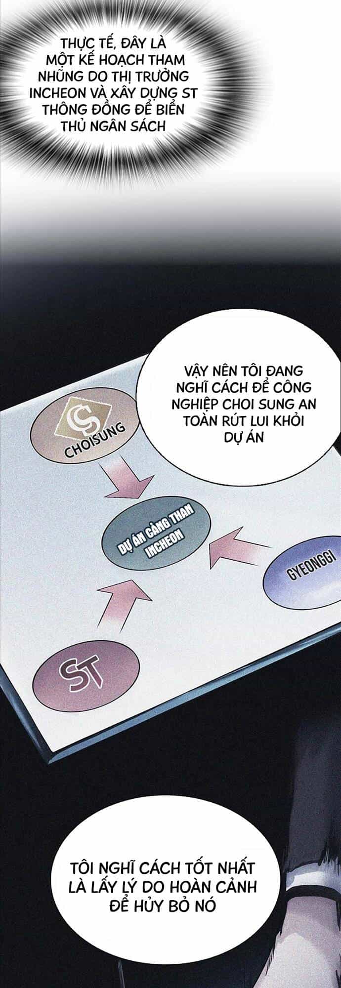 Chủ Tịch Kang: Người Mới Đến - Chương 16 - ảnh 8