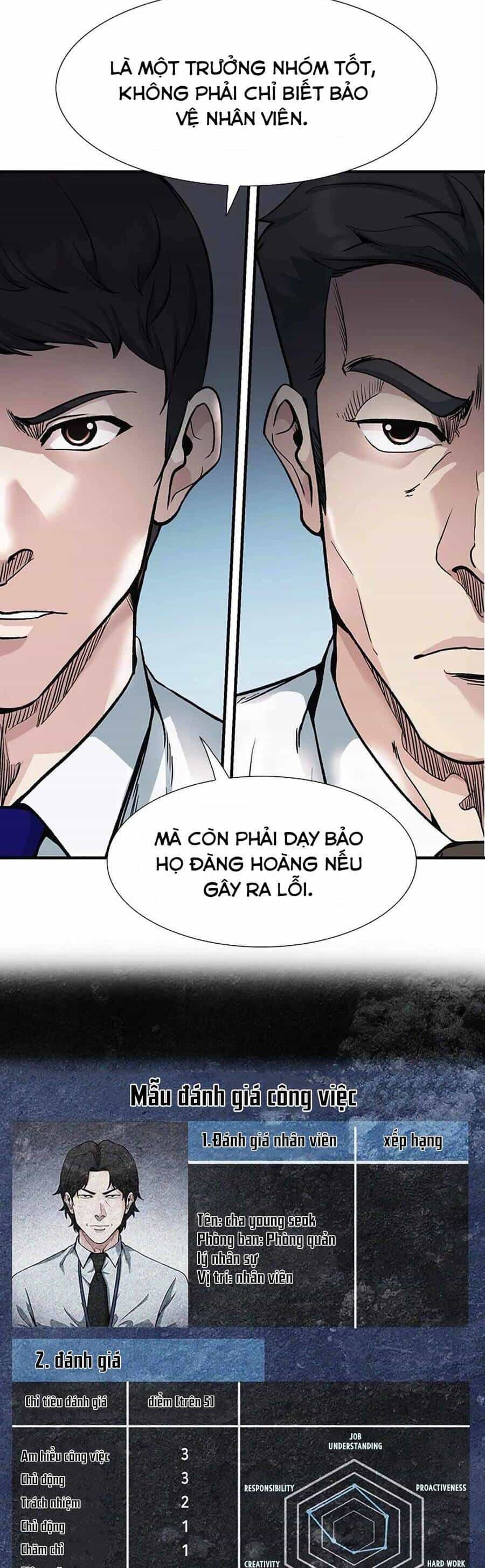 Chủ Tịch Kang: Người Mới Đến - Chương 3 - ảnh 115