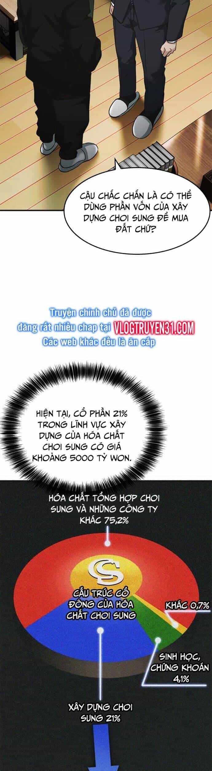 Chủ Tịch Kang: Người Mới Đến - Chương 58 - ảnh 293