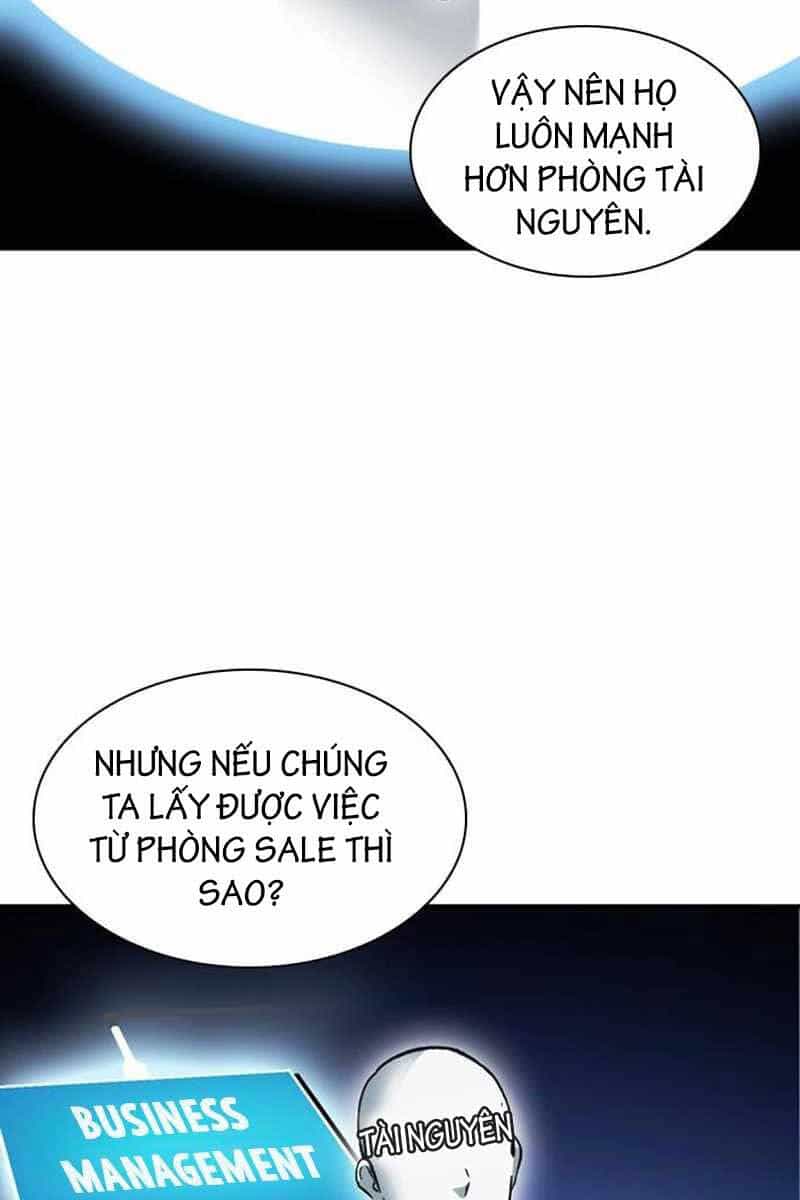 Chủ Tịch Kang: Người Mới Đến - Chương 7 - ảnh 71