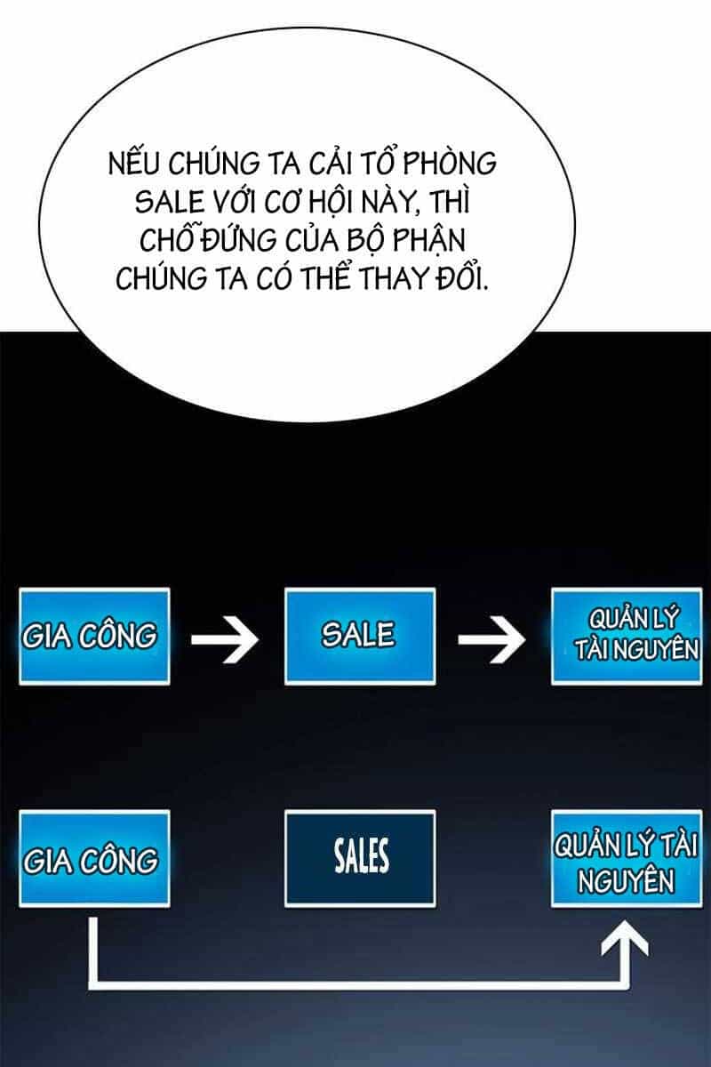 Chủ Tịch Kang: Người Mới Đến - Chương 7 - ảnh 90