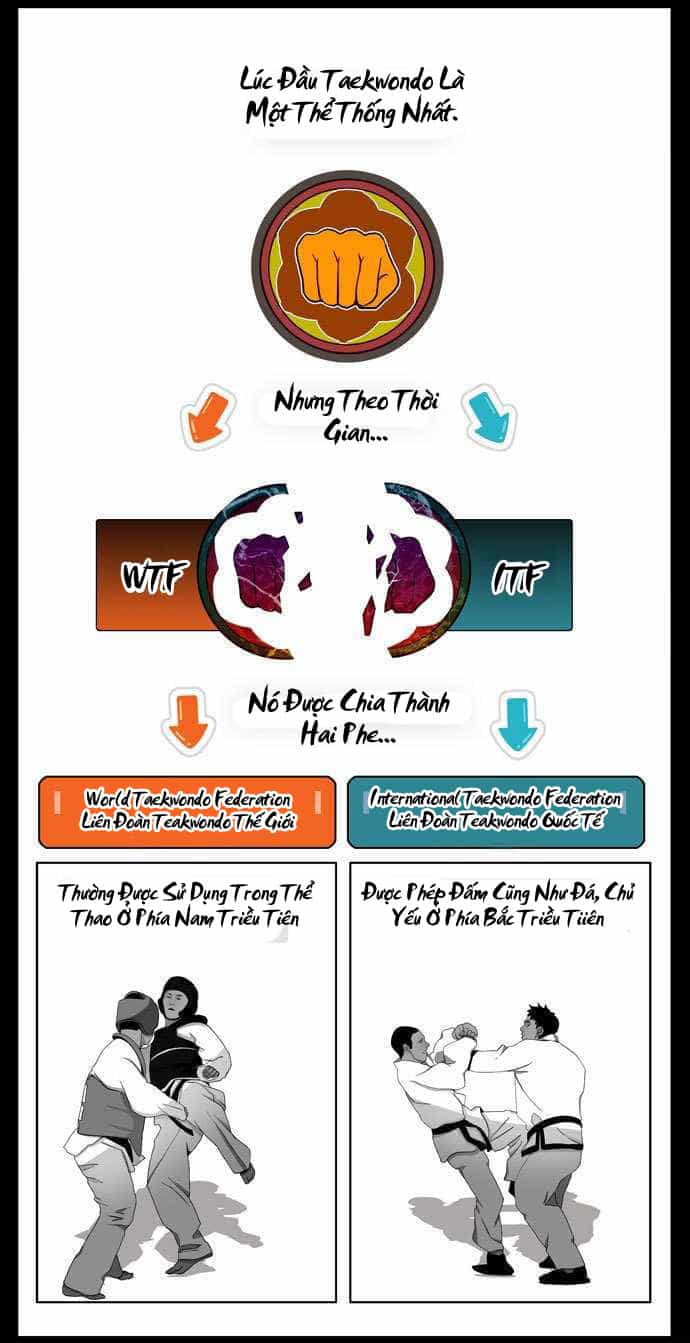 Chúa Tể Học Đường - Chương 10 - ảnh 9