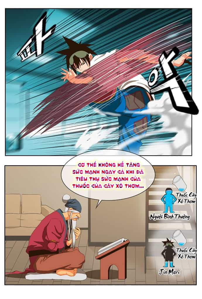 Chúa Tể Học Đường - Chương 23 - ảnh 23