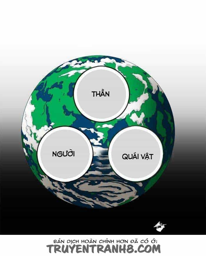 Chúa Tể Học Đường - Chương 255 - ảnh 50