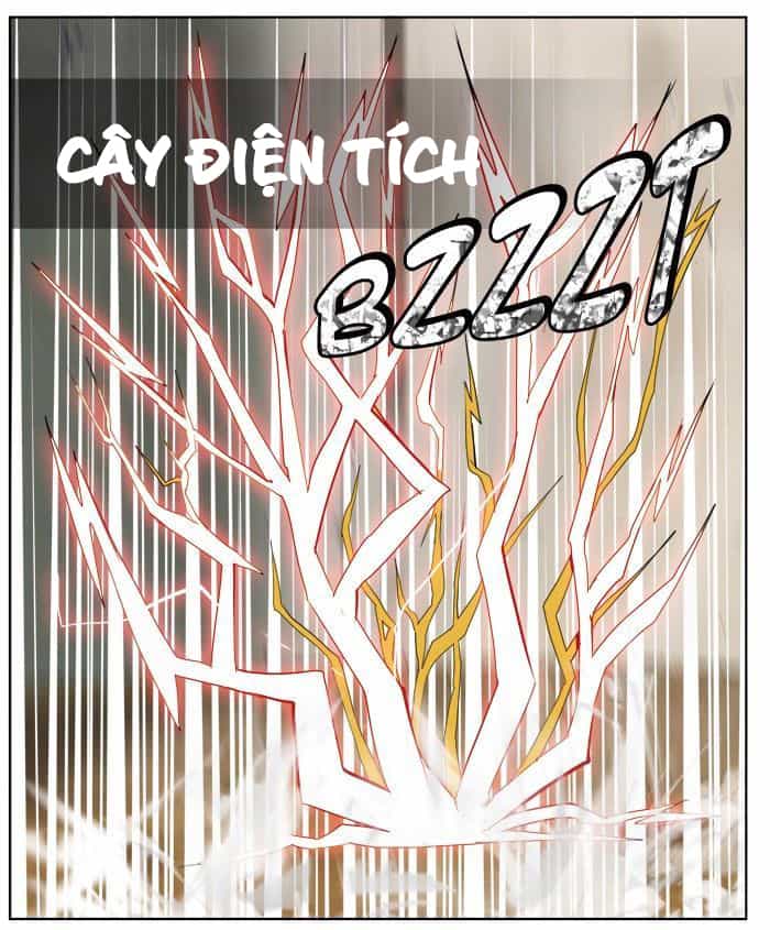Chúa Tể Học Đường - Chương 314 - ảnh 35