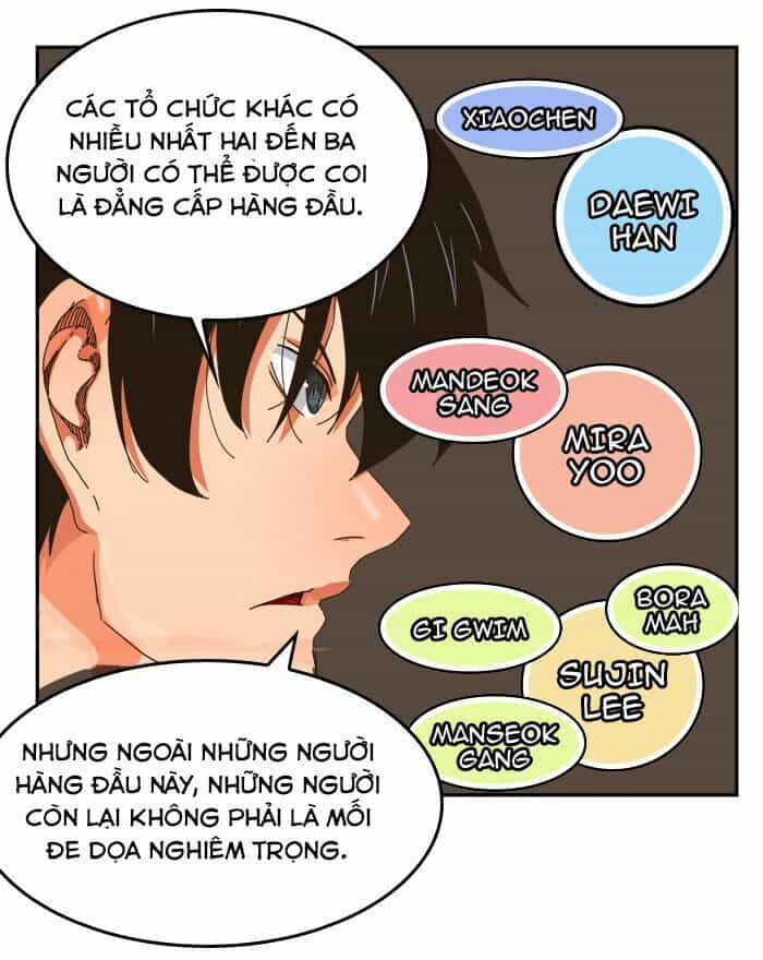 Chúa Tể Học Đường - Chương 343 - ảnh 4