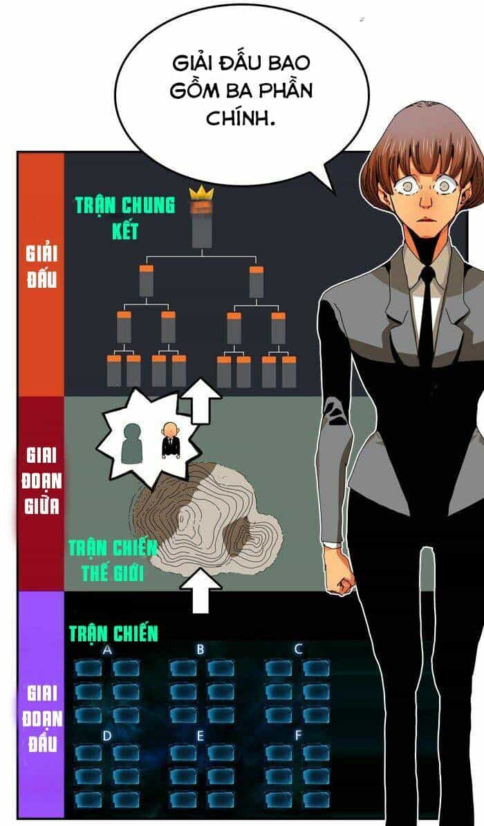 Chúa Tể Học Đường - Chương 344 - ảnh 32