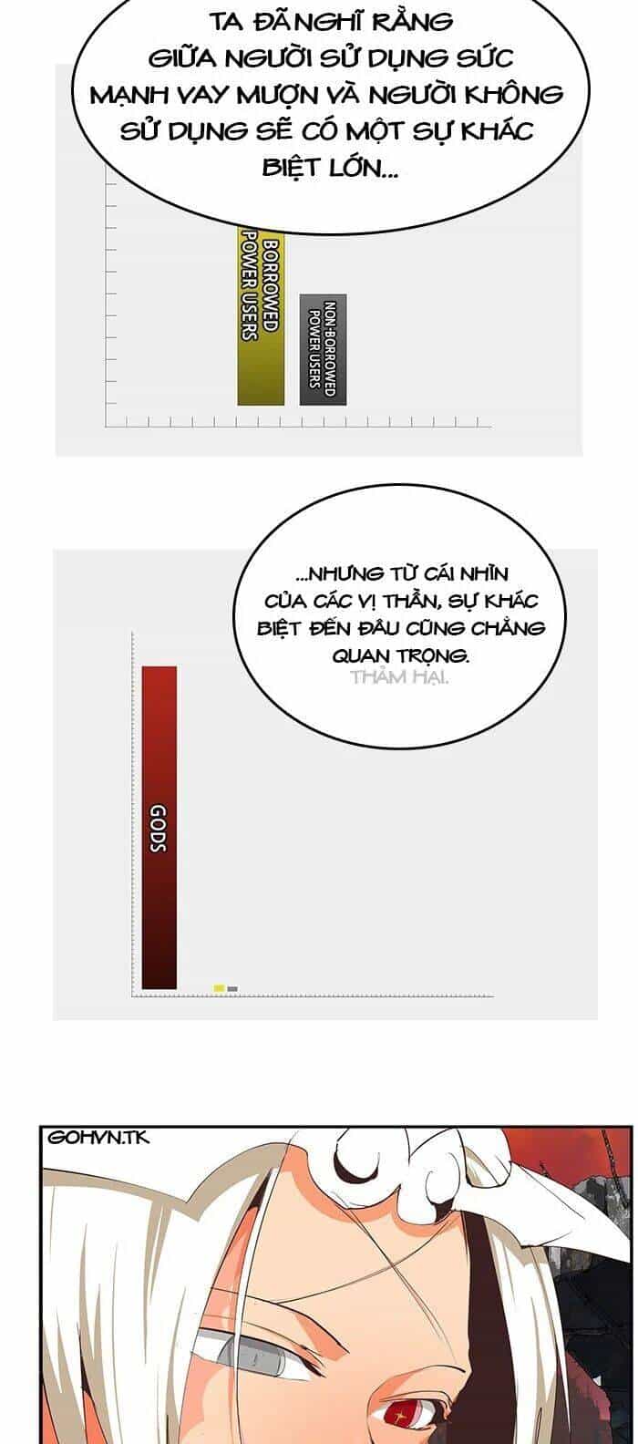 Chúa Tể Học Đường - Chương 477 - ảnh 4