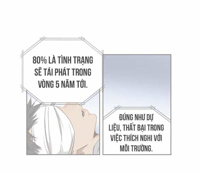 Chúa Tể Học Đường - Chương 535 - ảnh 3