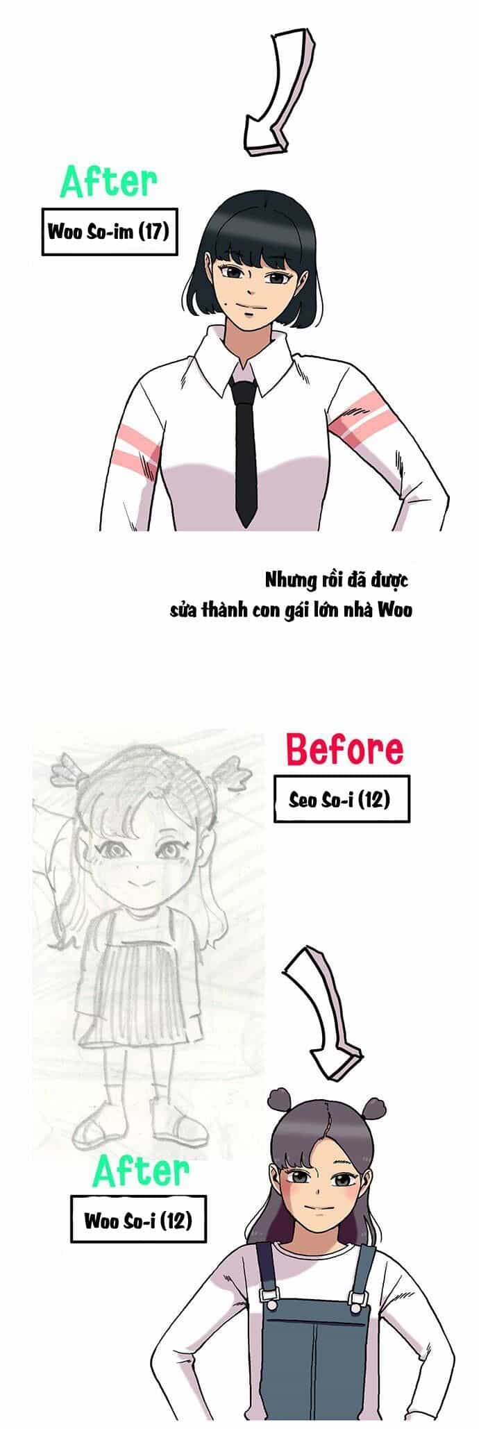 Chúa Tể Muôn Loài - Chương 57 - ảnh 20
