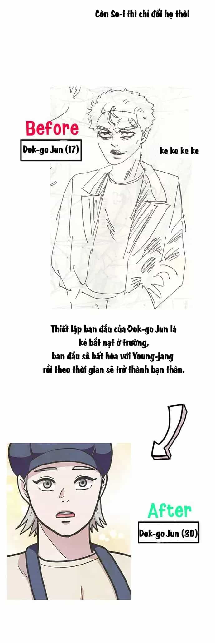 Chúa Tể Muôn Loài - Chương 57.1 - ảnh 17