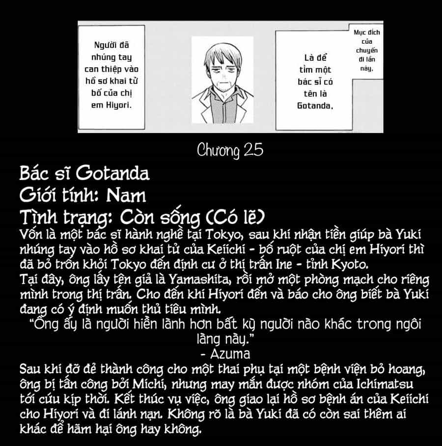 Chuỗi Phim Tài Liệu Về Chứng Cuồng Bạn Gái Cũ Của Tôi - Chương 35.5 - ảnh 12