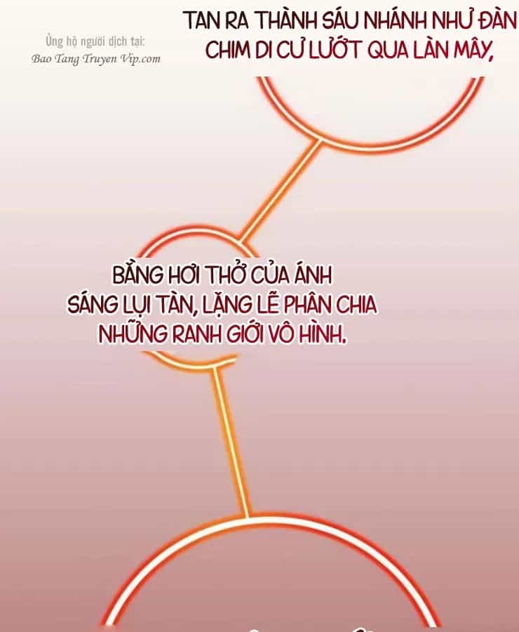 Chương Trình Đào Tạo Đại Pháp Sư - Chương 18 - ảnh 105