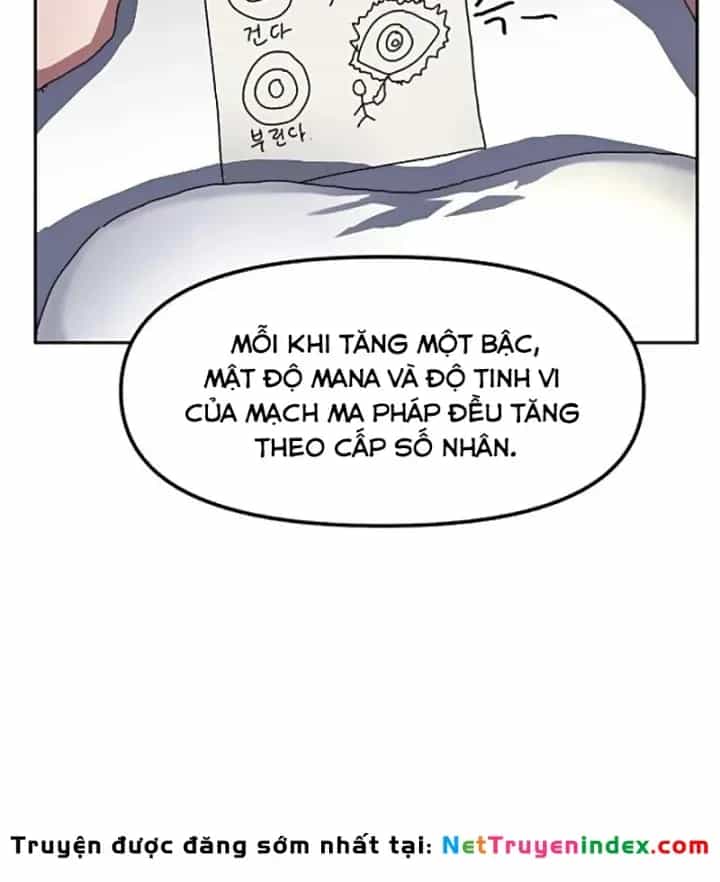 Chương Trình Đào Tạo Đại Pháp Sư - Chương 26 - ảnh 56