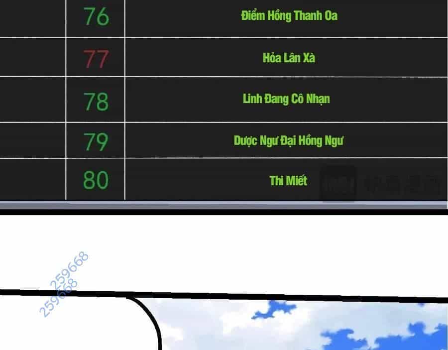 Chuyển Sinh Thành Liễu Đột Biến - Chương 266 - ảnh 82
