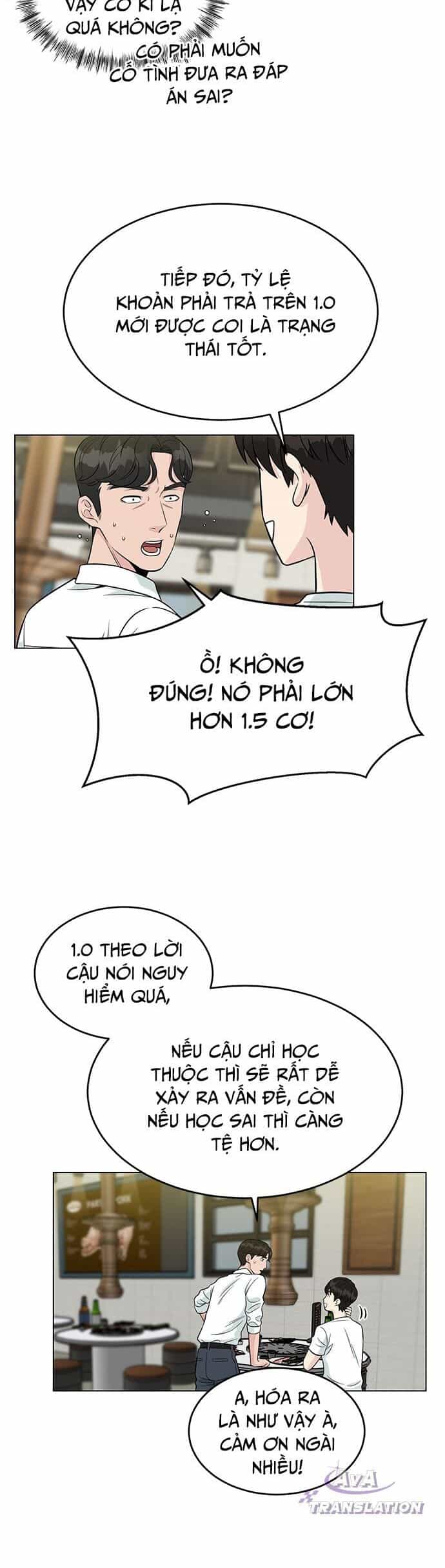 Chuyển Sinh Trở Thành Nhân Viên Mới - Chương 2 - ảnh 44