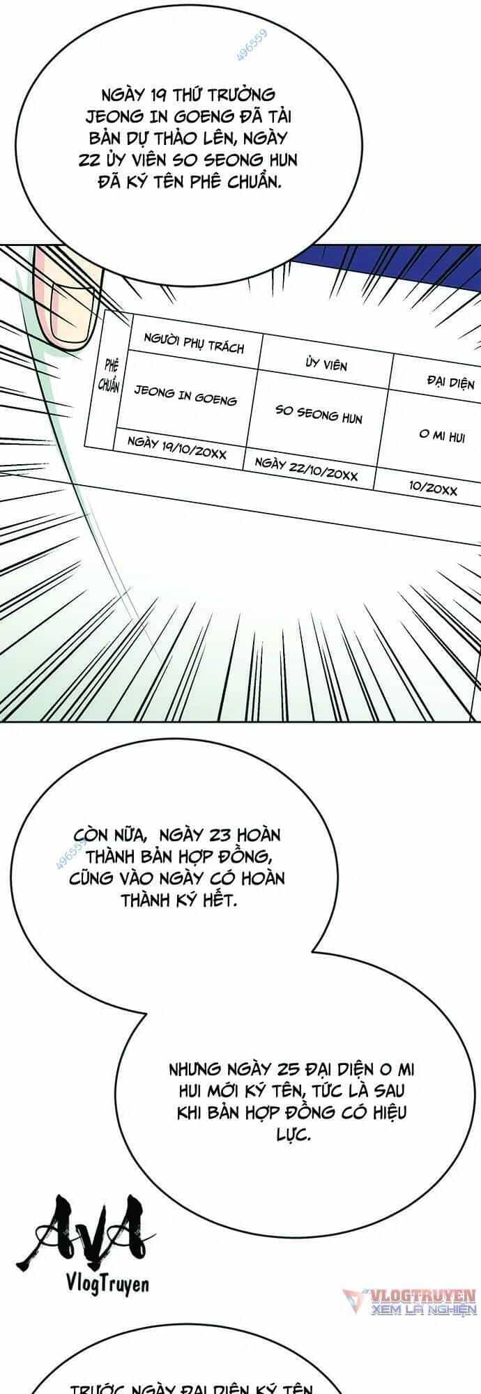 Chuyển Sinh Trở Thành Nhân Viên Mới - Chương 21 - ảnh 47
