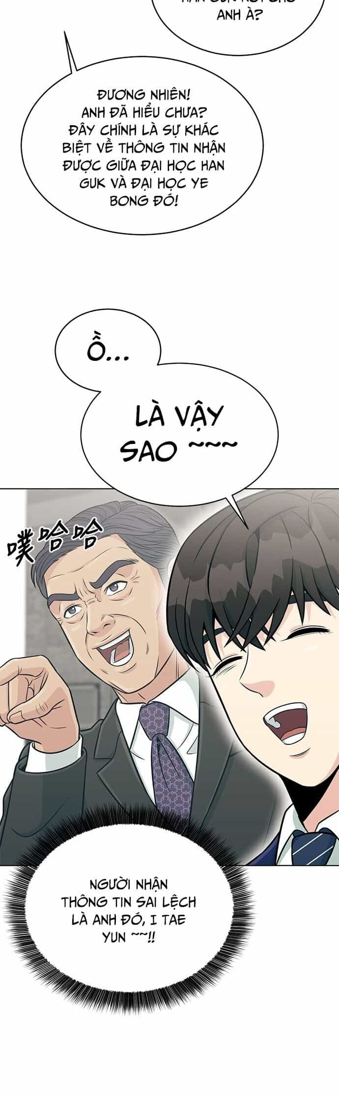 Chuyển Sinh Trở Thành Nhân Viên Mới - Chương 3 - ảnh 48