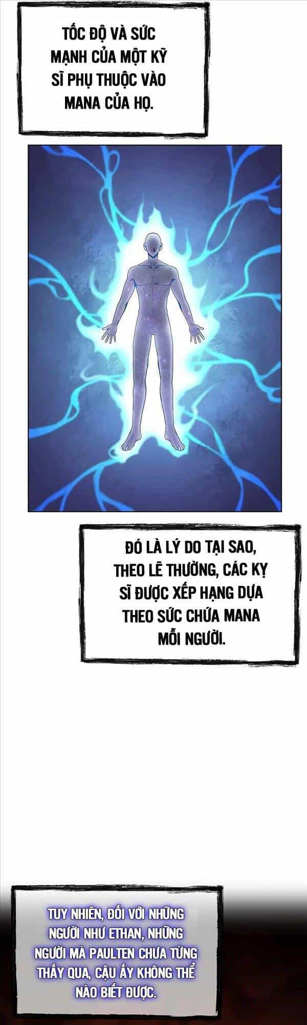 Chuyển Sinh Vào Gia Tộc Suy Vong - Chương 22 - ảnh 23