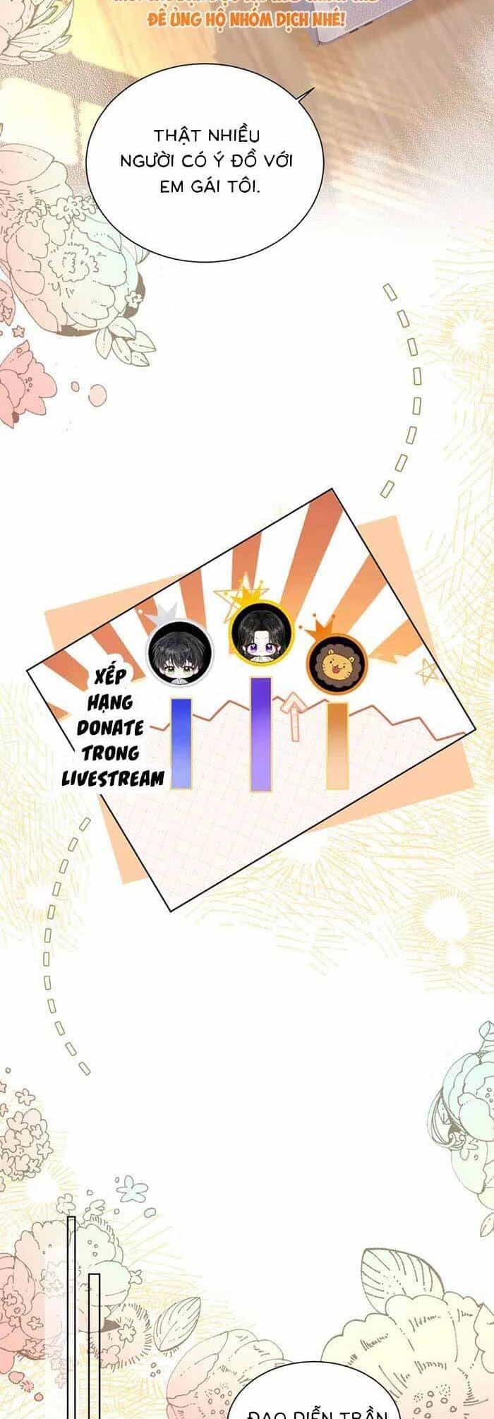 Cô Em Gái Cưng Bất Đắc Dĩ Của Đại Lão - Chương 22 - ảnh 12