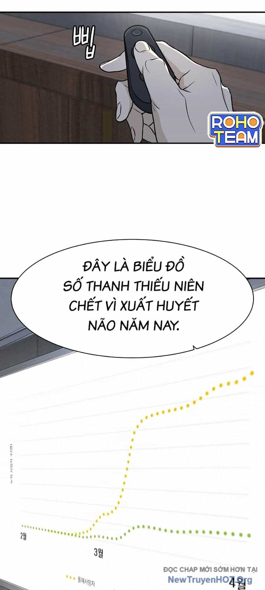 Cơ Quan Tự Hủy - Chương 17 - ảnh 52