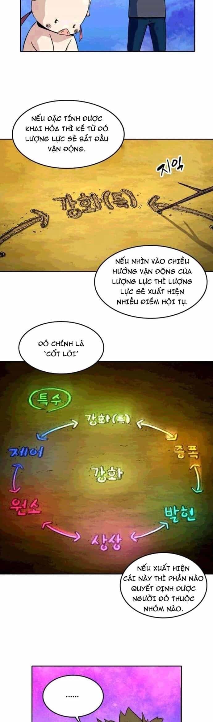 Cổ Vật Tối Thượng - Chương 40 - ảnh 21