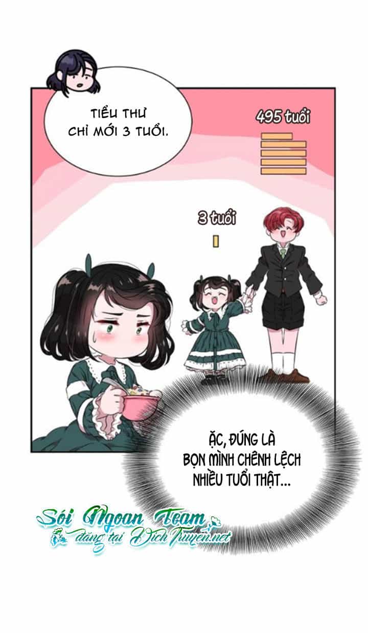 Con Gái Bảo Bối Của Ma Vương - Chương 9 - ảnh 37