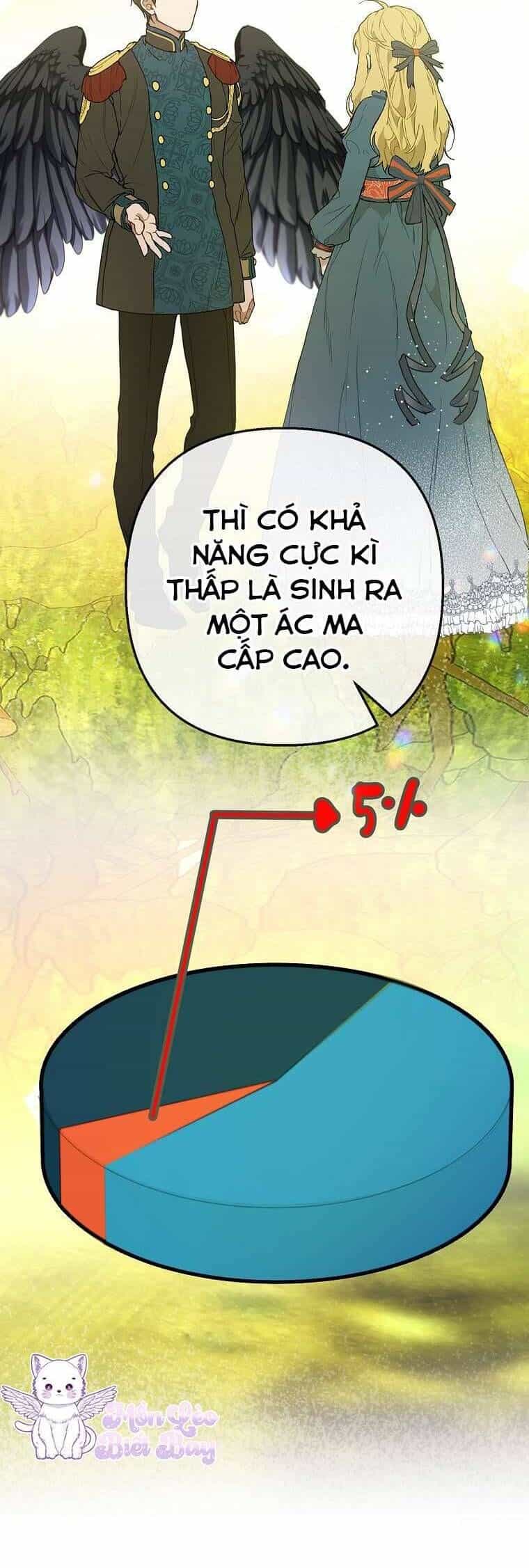Con Gái Cưng Của Quỷ - Chương 67 - ảnh 25