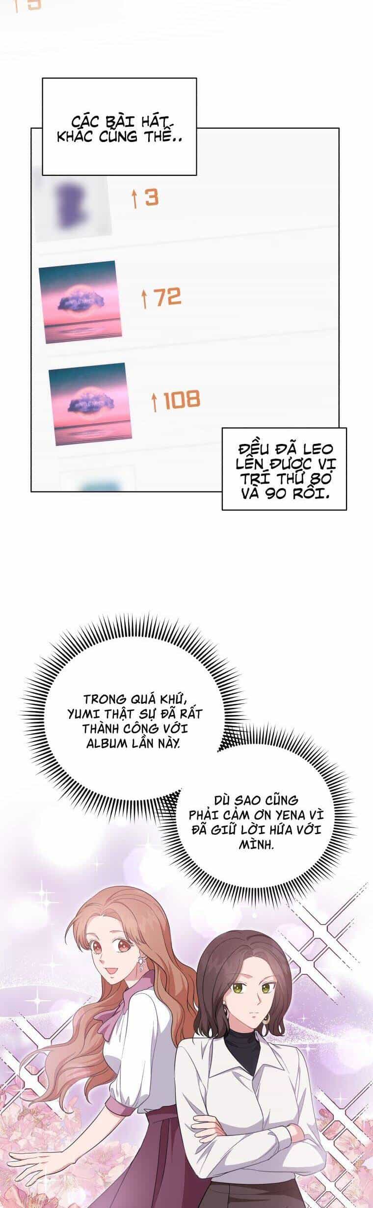 Con Gái Tôi Là Một Thiên Tài Âm Nhạc - Chương 35 - ảnh 6