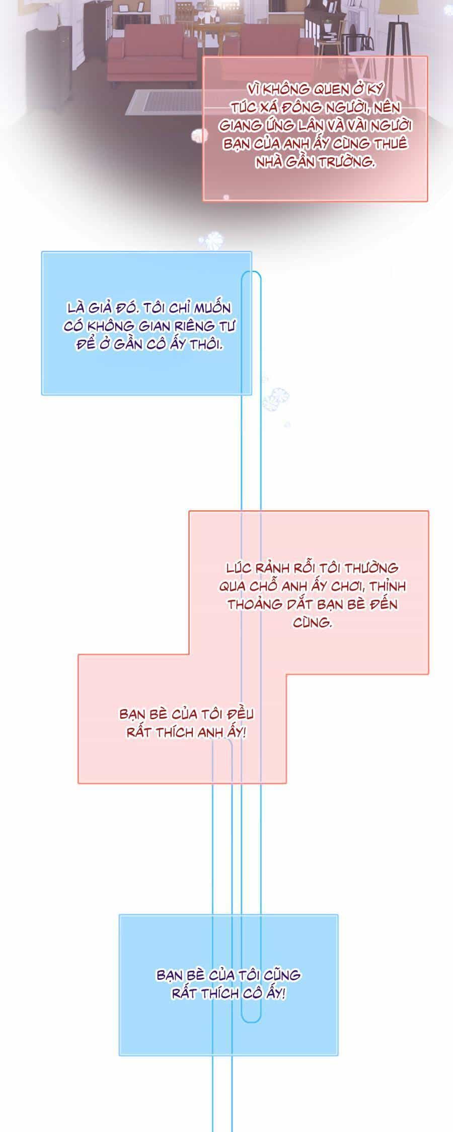 Con Tim Rung Động 3 - Chương 41 - ảnh 57