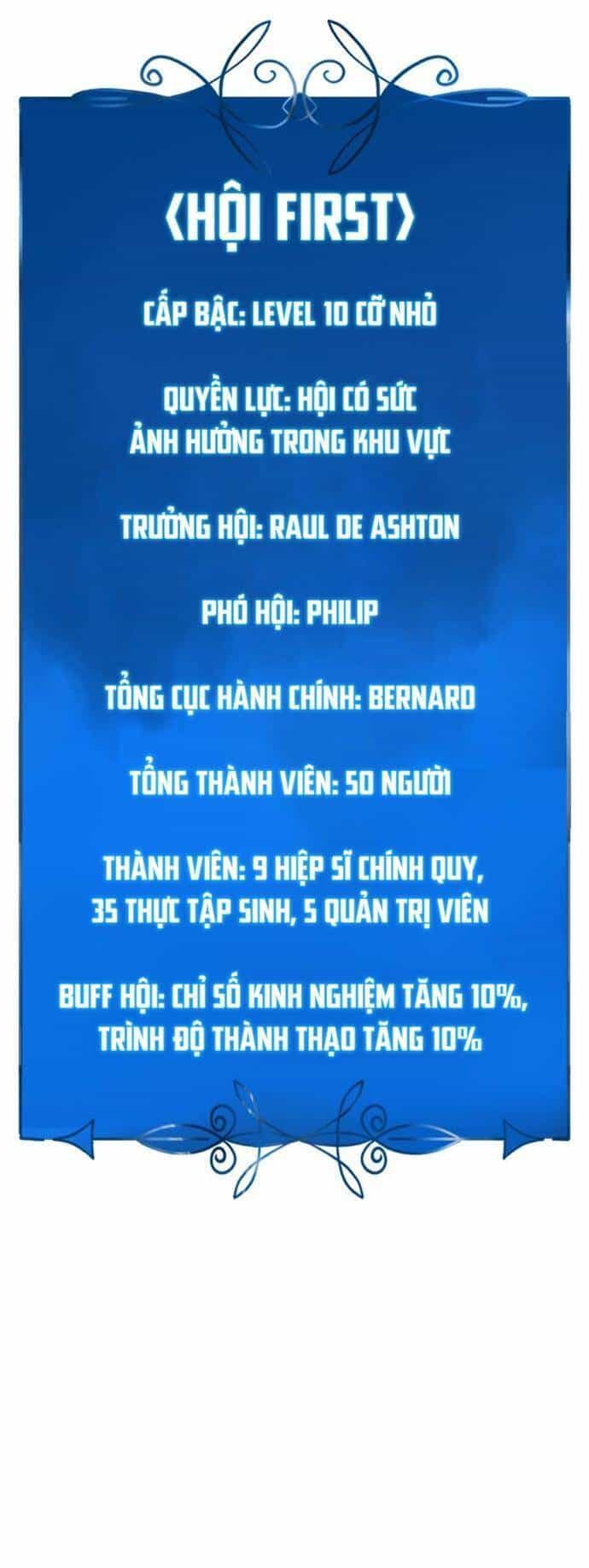 Con Trai Út Của Bá Tước Là Một Người Chơi - Chương 32 - ảnh 79