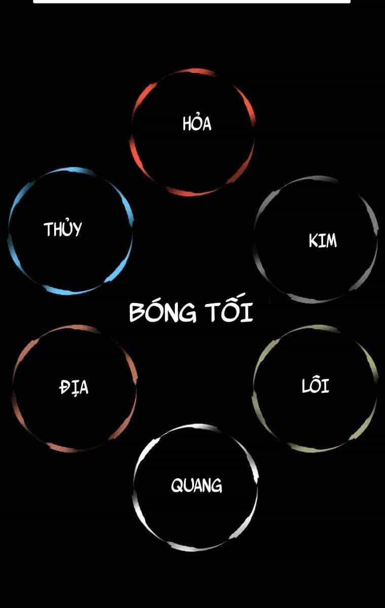 Con Trai Út Của Đại Pháp Sư Lừng Danh - Chương 20 - ảnh 21