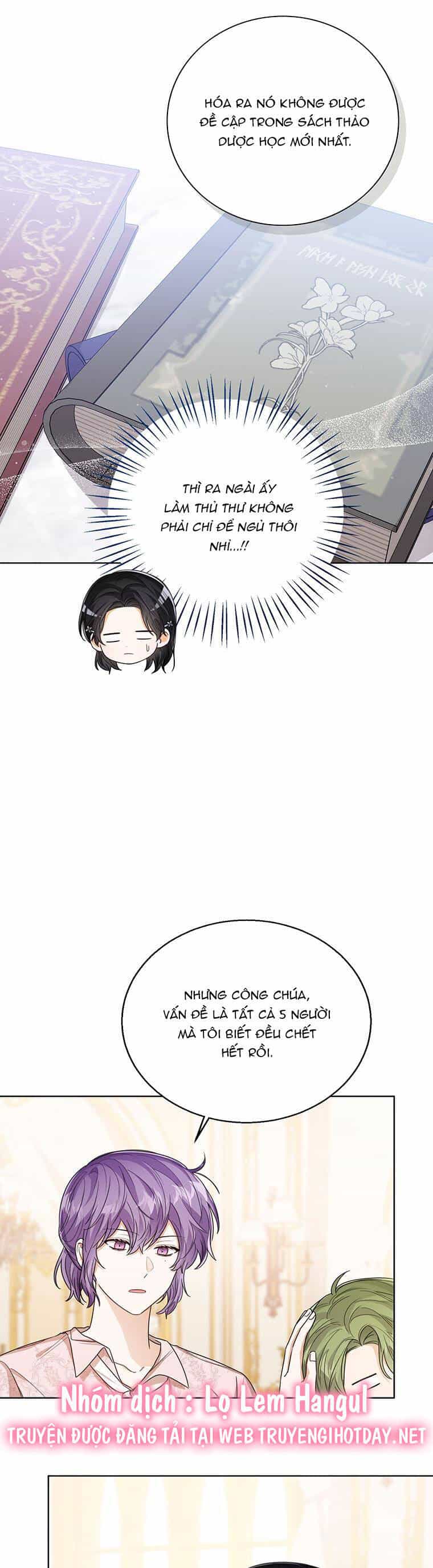 Công Chúa Bé Con Nhìn Vào Cửa Sổ Trạng Thái - Chương 59 - ảnh 9