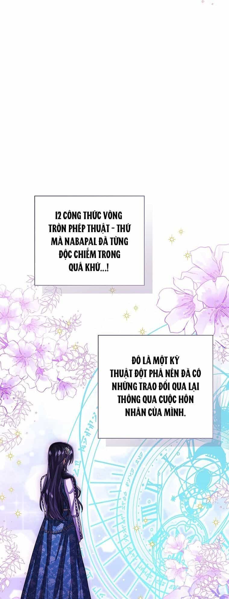 Công Chúa Bé Con Nhìn Vào Cửa Sổ Trạng Thái - Chương 86 - ảnh 51