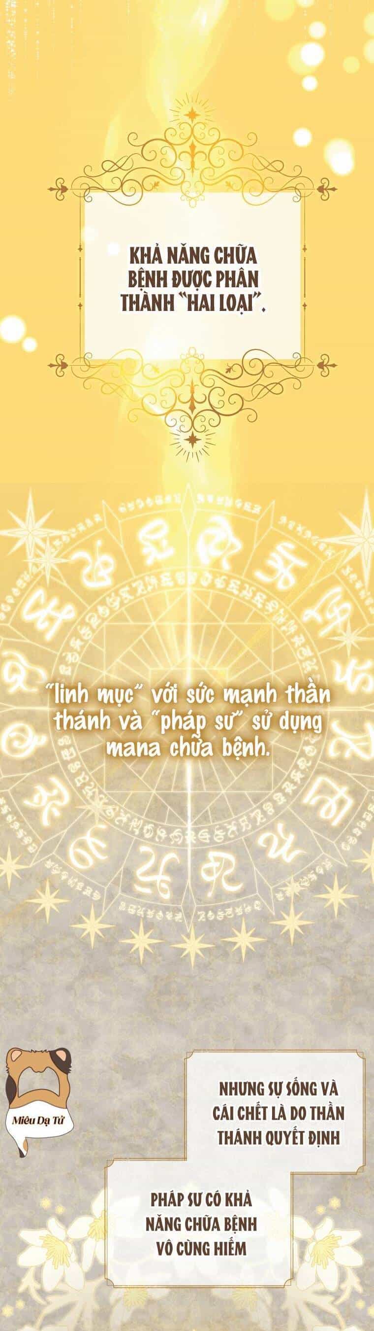 Công Chúa Nhỏ Chờ Được Hủy Hôn - Chương 7 - ảnh 14