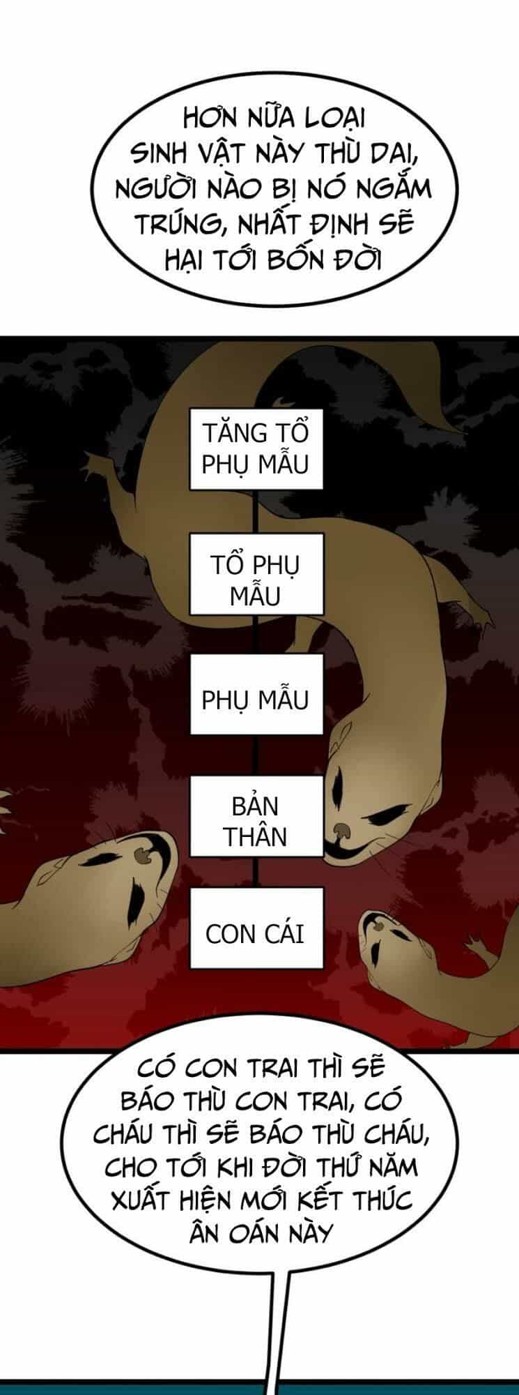 Cửa Hàng Đào Bảo Thông Tam Giới - Chương 7 - ảnh 44